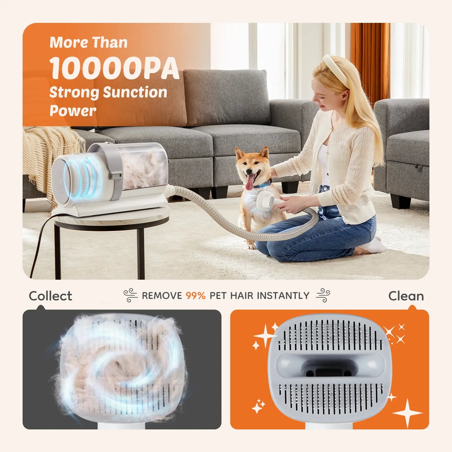 Professional Pet Grooming Kit with Cordless Vacuum