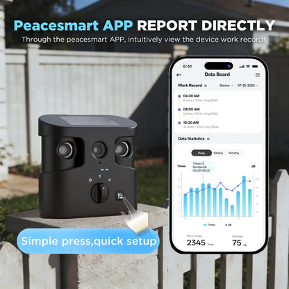 180° Solar-Powered Ultrasonic Dog Bark Control Device